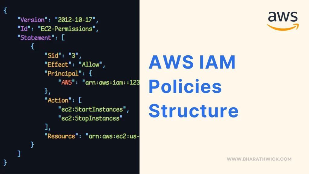 understanding aws iam policies structure