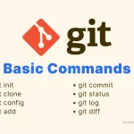 basic commands of git