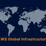 aws global infrastructure