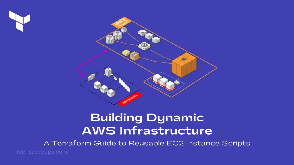 building dynamic aws infrastructure