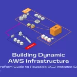 building dynamic aws infrastructure