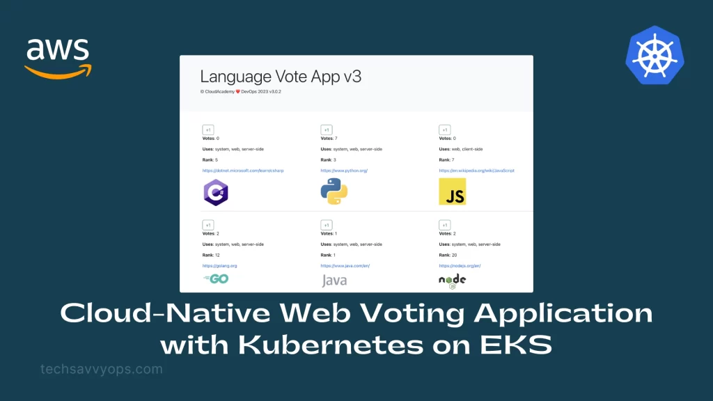Cloud-Native Web Voting Application with Kubernetes on EKS